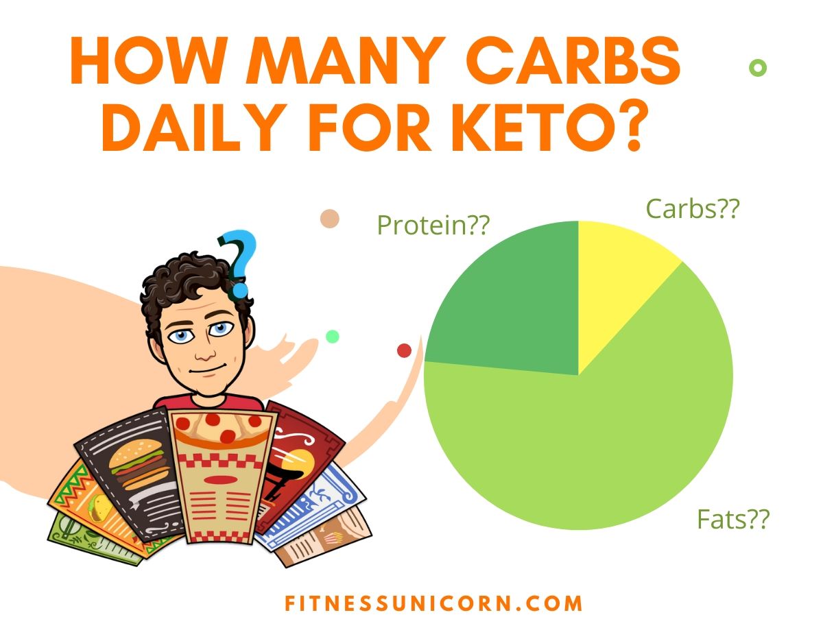 daily carbs in keto