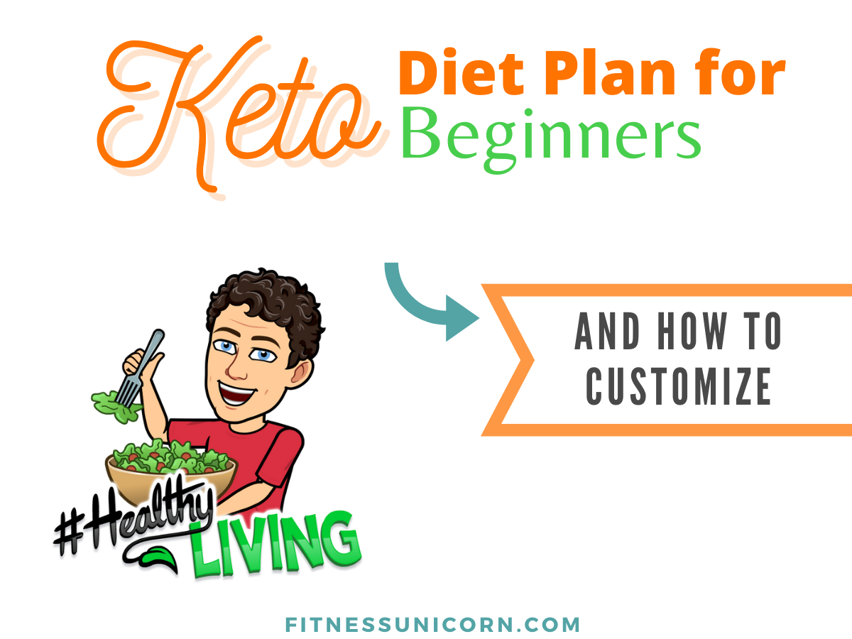 Keto Diet Plan for Beginners Featured