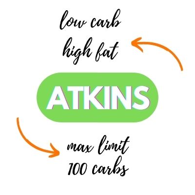 atkins brief