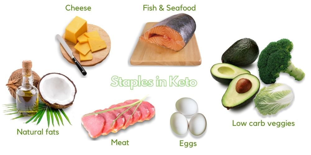 keto diet foods