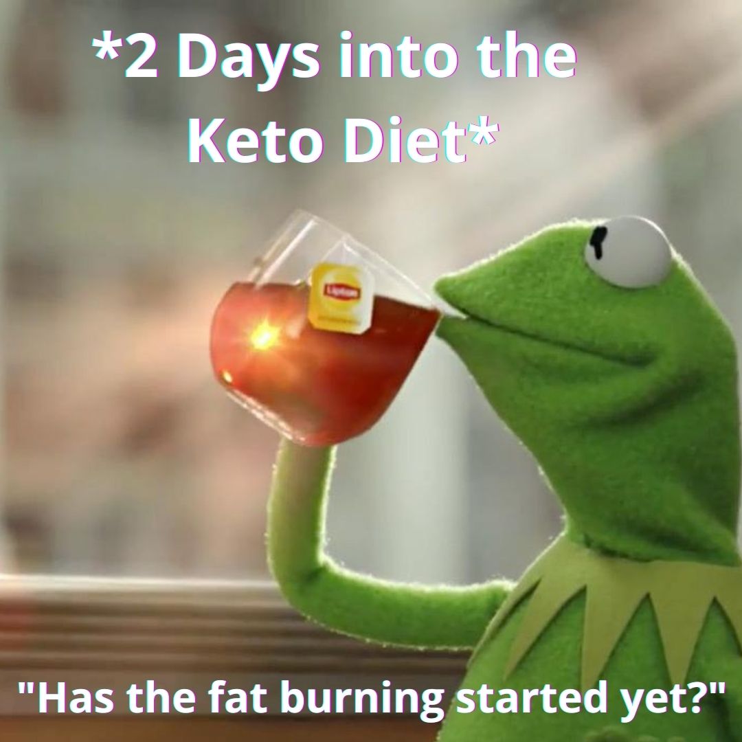 What is Keto Diet [1 EvidenceBased Guide]