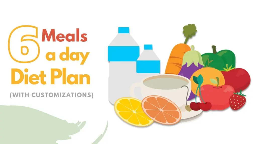 6 meals a day planner