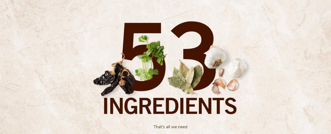 Chipotle Mexican Grill KETO Friendly Options (2023)