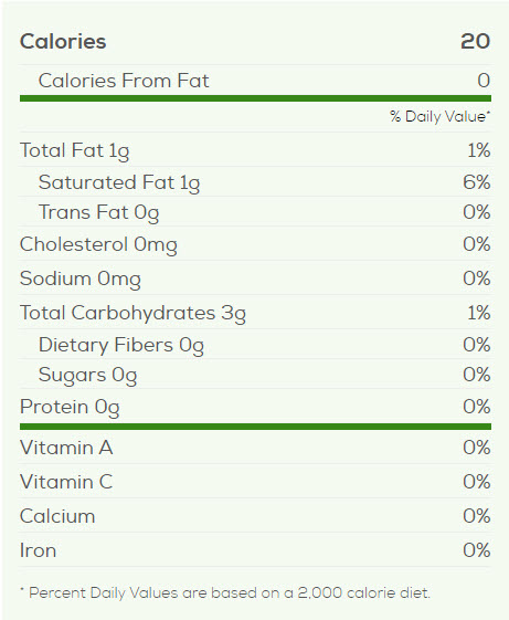 Sugar Free Cool Whip Nutrition