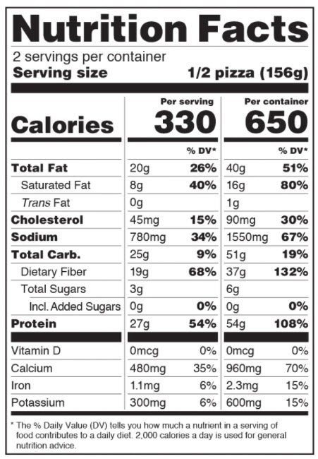 Quest Pizza Nutrition