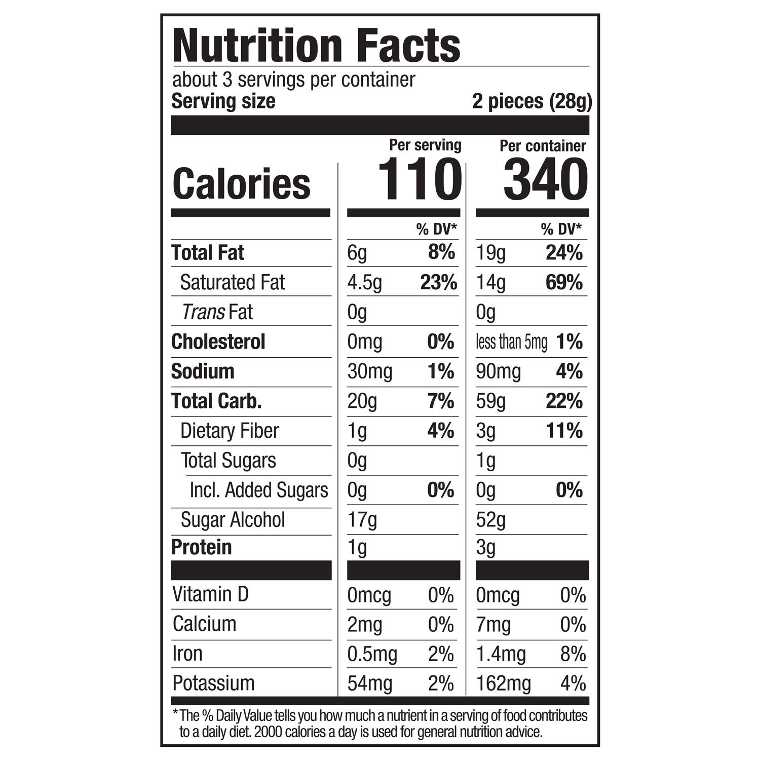 Is Russell Stover Sugar Free Chocolate Keto? BEST ALTERNATIVES Is Russell Stover Sugar Free Chocolate Keto? BEST ALTERNATIVES