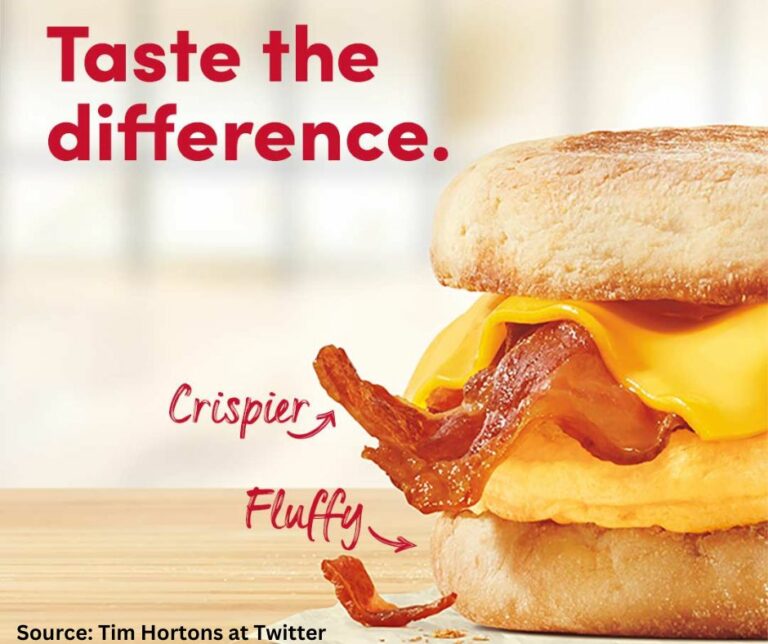 Tim Hortons KETO Friendly Options [AND What to AVOID!]