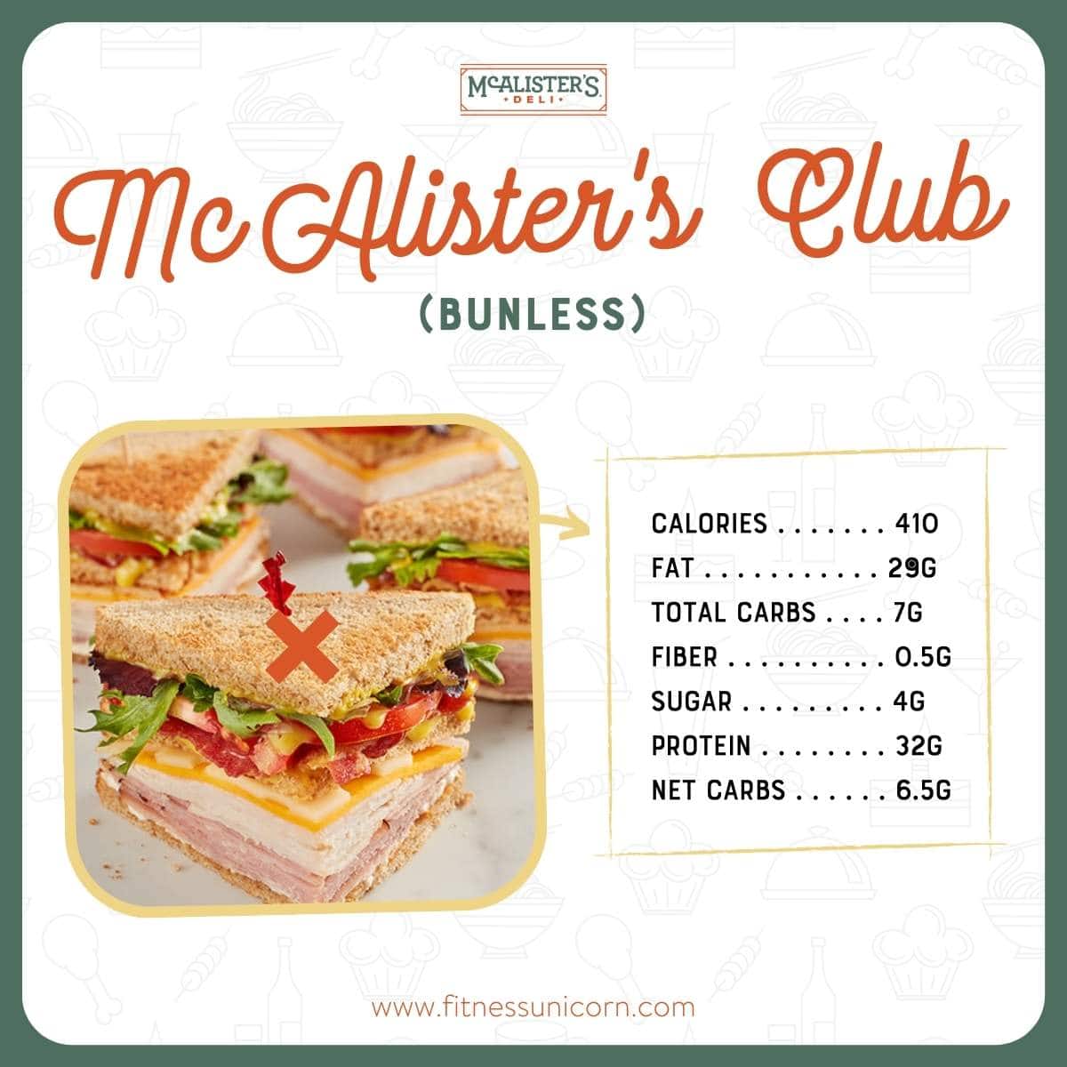 25-keto-friendly-low-carb-options-at-mcalister-s-deli