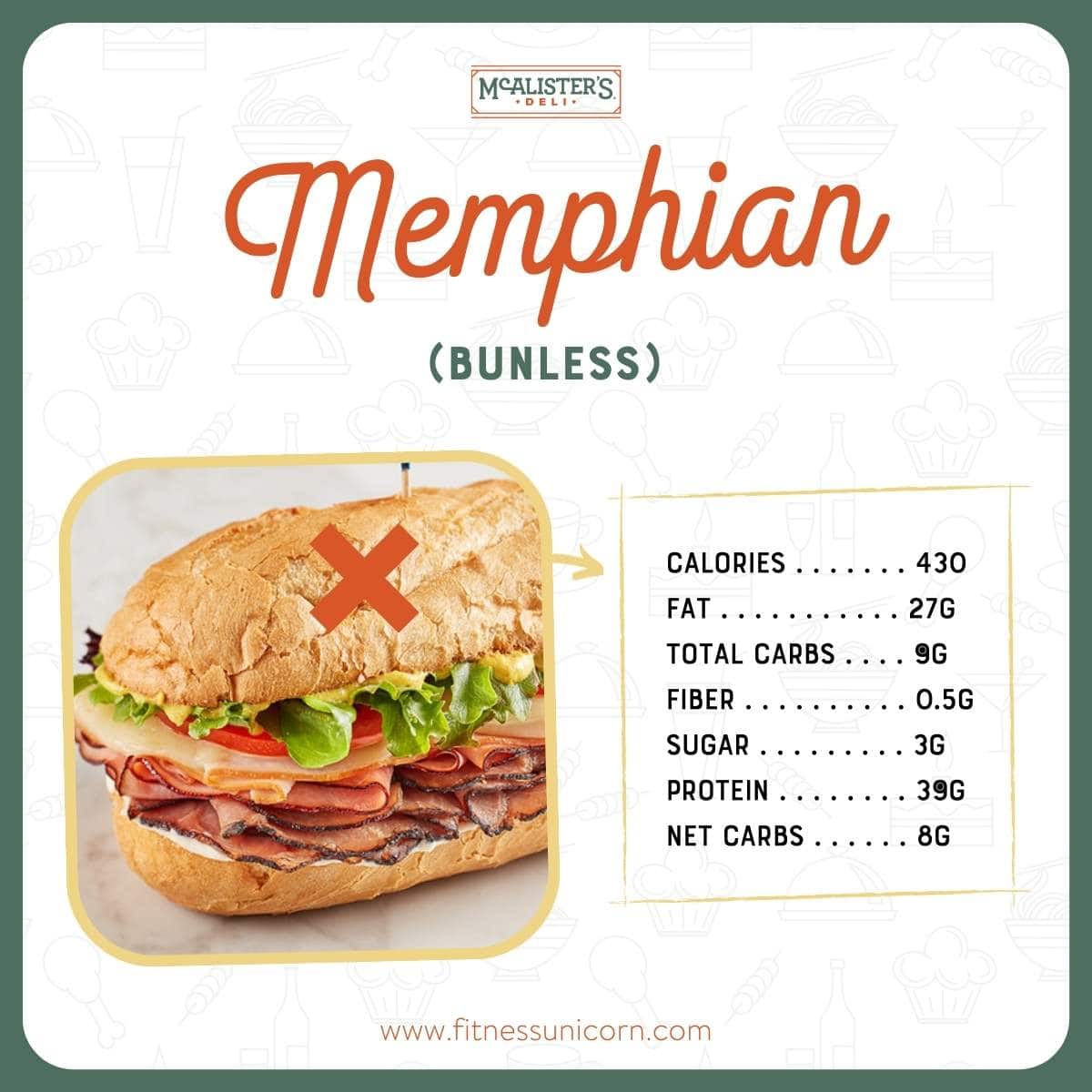 25+ KetoFriendly & LowCarb Options at McAlister's Deli