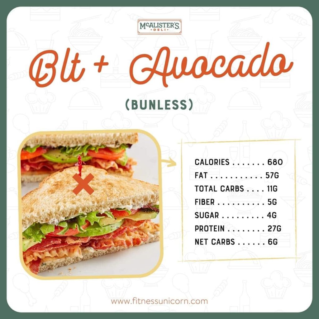 BLT + Avocado sandwich bunless