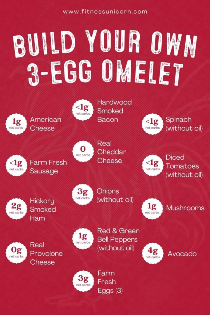 Build Your Own 3-Egg Omelet