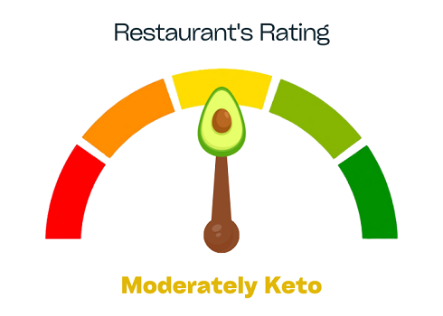 keto rating of restaurant