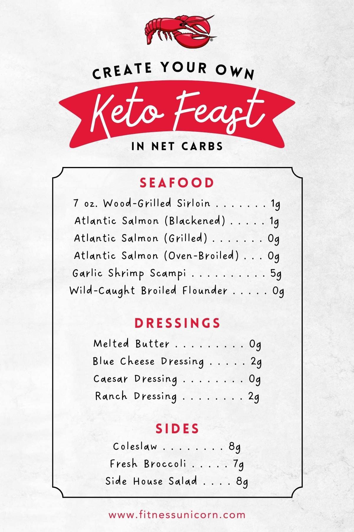 19+ KETO & Low Carb Options at Red Lobster (Keto Heaven!)