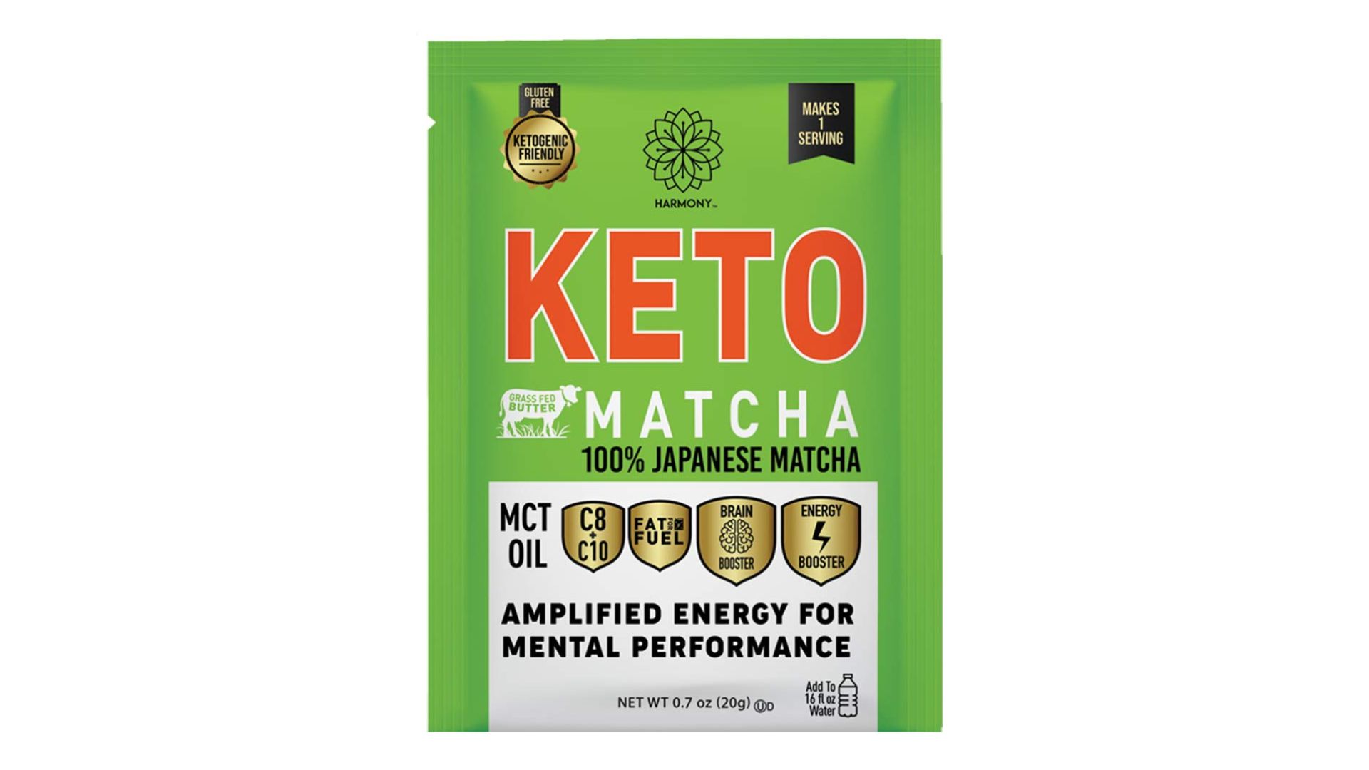 10 BEST Keto & LowCarb Matcha Powder for 2023