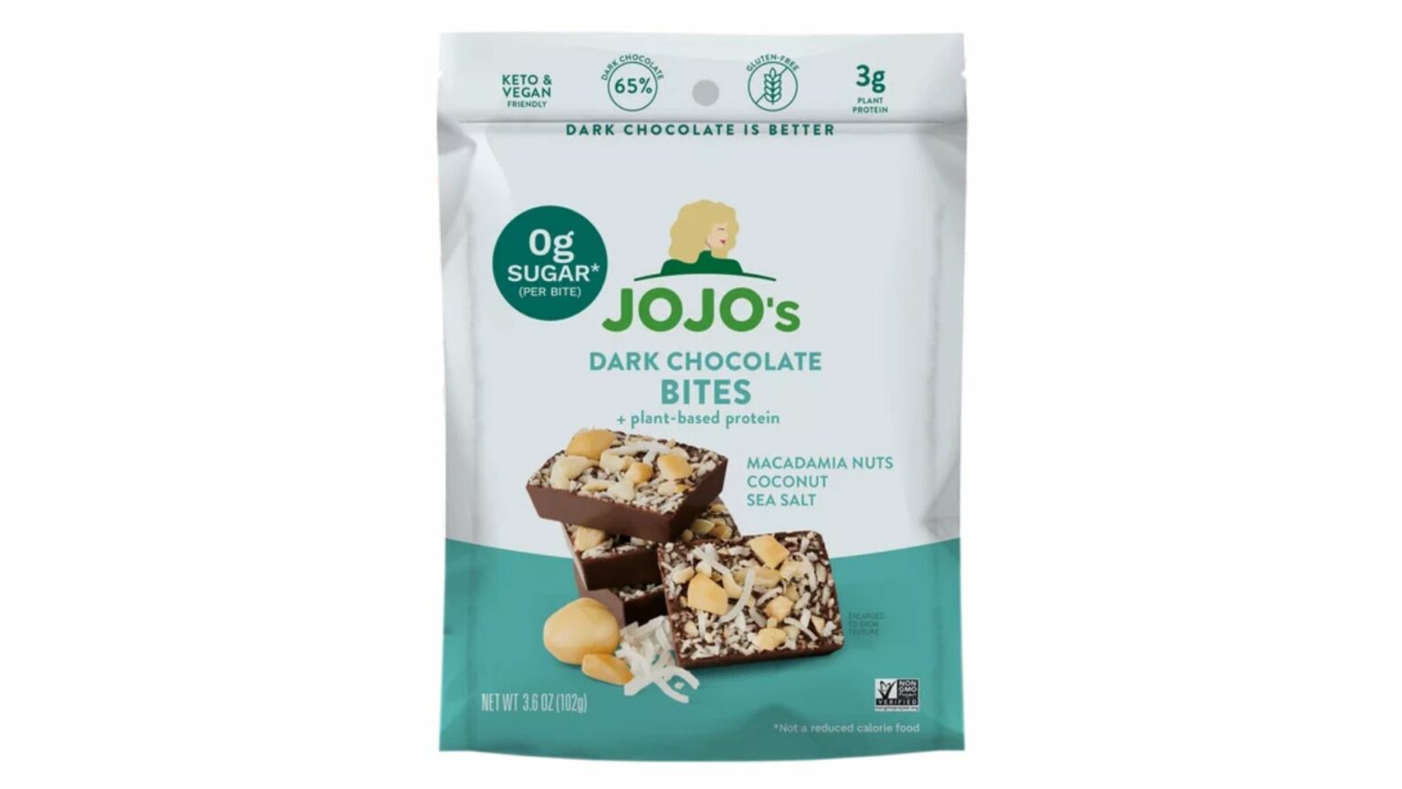 15 BEST Keto & LowCarb Dark Chocolates for 2023