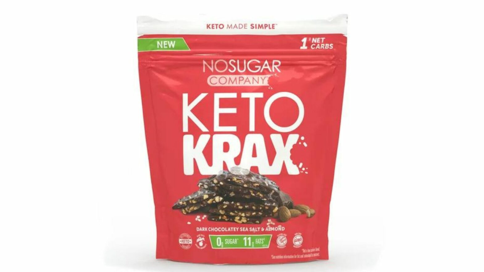 15 BEST Keto & LowCarb Dark Chocolates for 2023