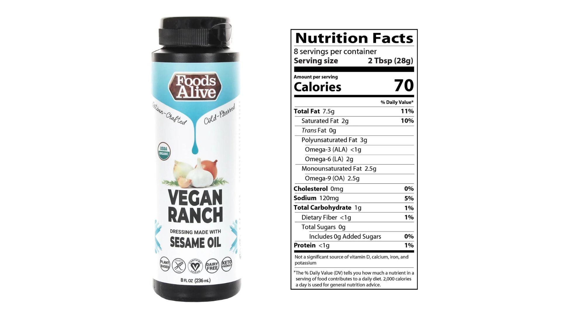 15 BEST Keto & LowCarb Ranch Dressing Options for 2023